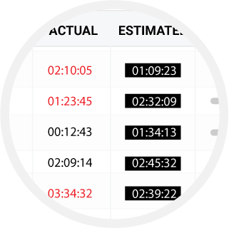 Actual vs Estimated